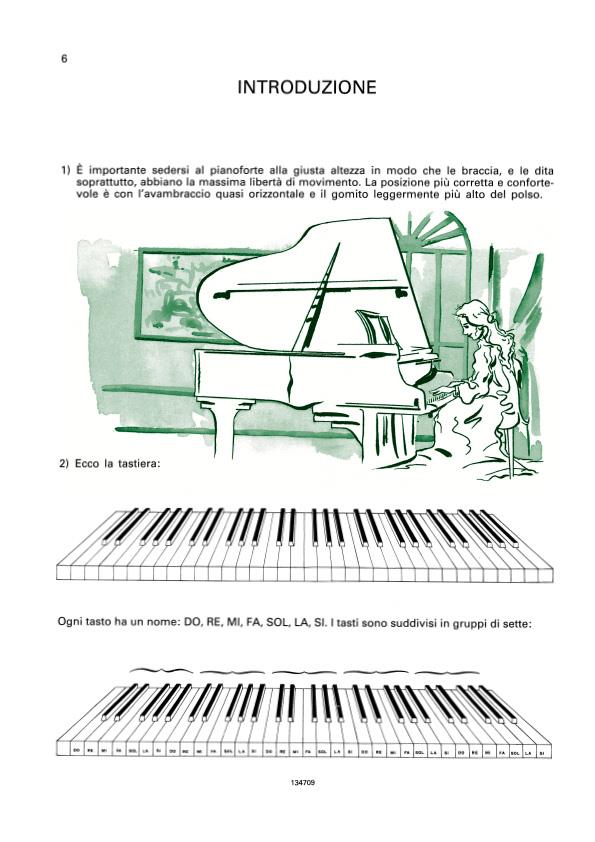 Pian Pianino - Metodo Facile Per I Primi 2 Anni Di Pianoforte - pro klavír
